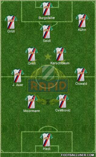 SK Rapid Wien football formation