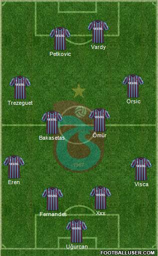 Trabzonspor 4-4-2 football formation