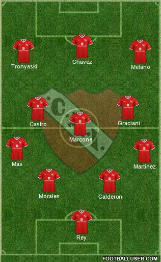 Independiente 4-3-3 football formation