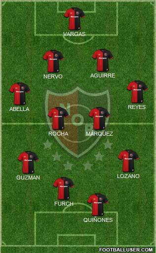 Newell's Old Boys football formation