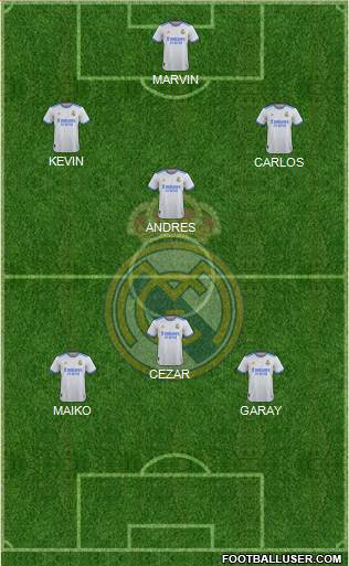 Real Madrid C.F. Formation 2023