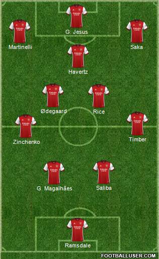 Arsenal football formation