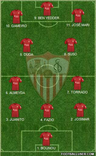 Sevilla F.C., S.A.D. football formation