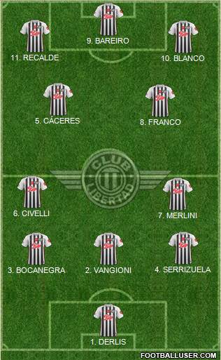 C Libertad Formation 2023