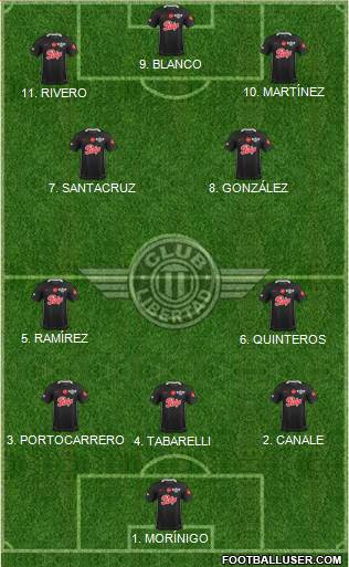 C Libertad Formation 2023
