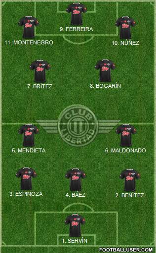 C Libertad Formation 2023