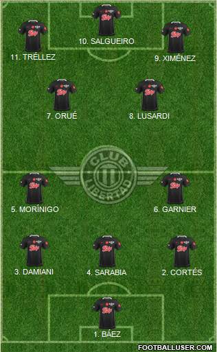 C Libertad Formation 2023