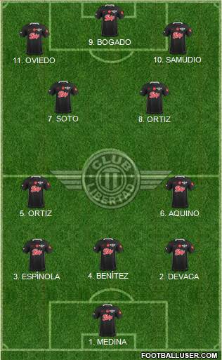 C Libertad Formation 2023