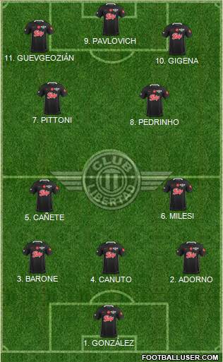C Libertad Formation 2023