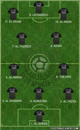 Al-Sadd Sports Club Formation 2023