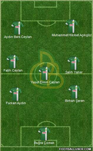 Darica Gençlerbirligi 4-4-2 football formation