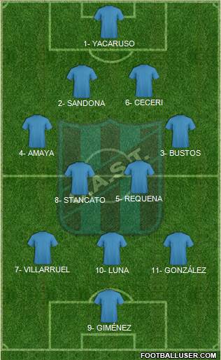 San Telmo Formation 2023