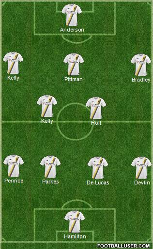 Livingston Formation 2023