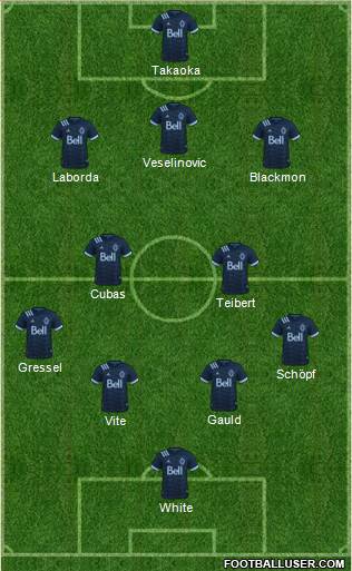 Vancouver Whitecaps FC 3-4-2-1 football formation