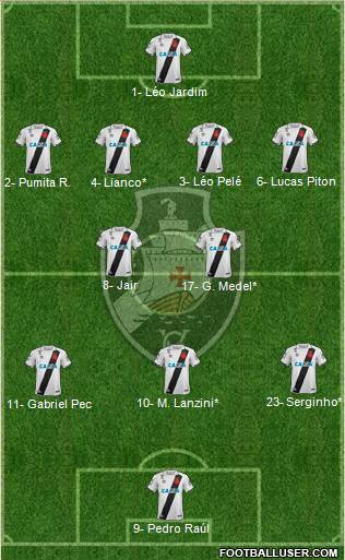 CR Vasco da Gama 4-2-3-1 football formation