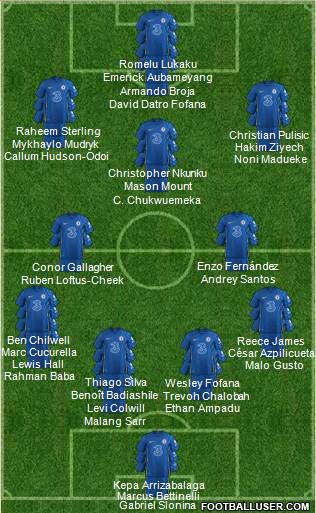 Chelsea Formation 2023