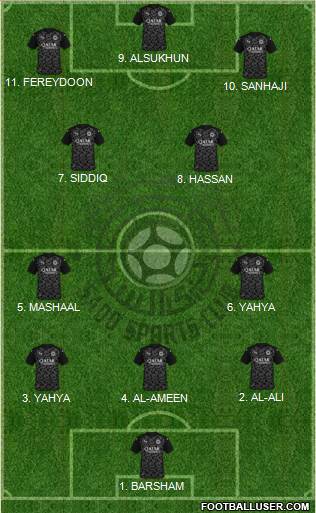 Al-Sadd Sports Club Formation 2023