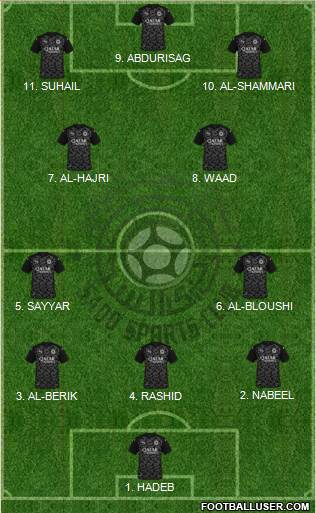 Al-Sadd Sports Club Formation 2023