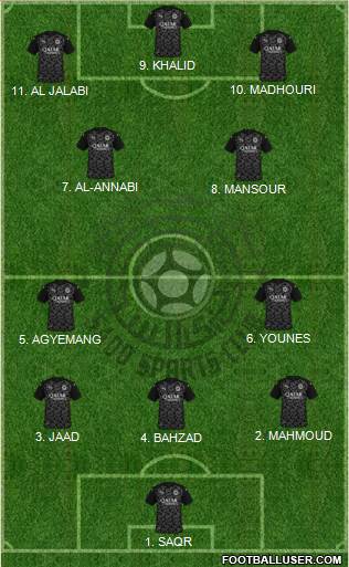 Al-Sadd Sports Club Formation 2023