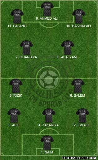 Al-Sadd Sports Club Formation 2023