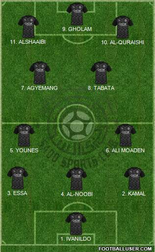 Al-Sadd Sports Club Formation 2023