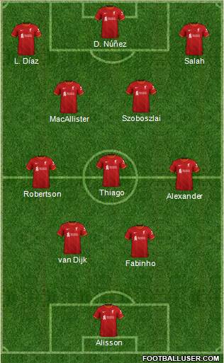 Liverpool Formation 2023