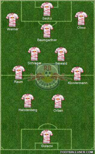 RasenBallsport Leipzig football formation