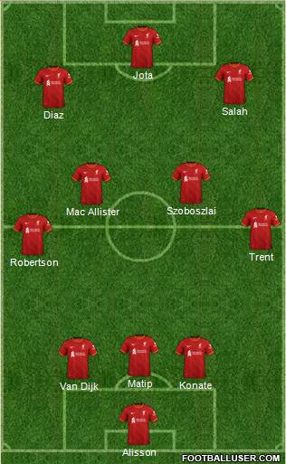 Liverpool Formation 2023