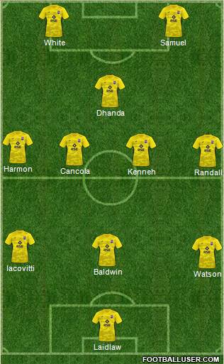 Ross County Formation 2023