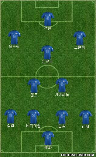 Chelsea Formation 2023