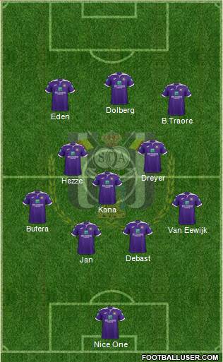 RSC Anderlecht Formation 2023