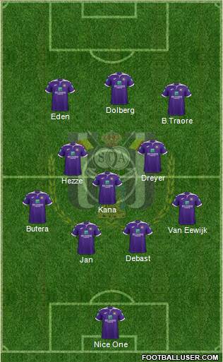 RSC Anderlecht football formation