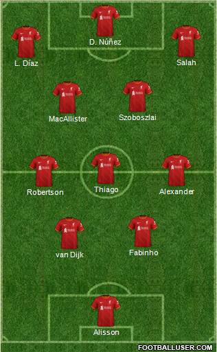Liverpool Formation 2023