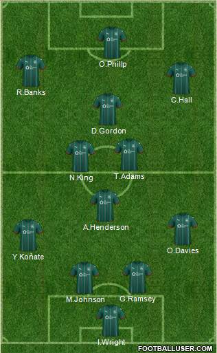 Barnsley Formation 2023