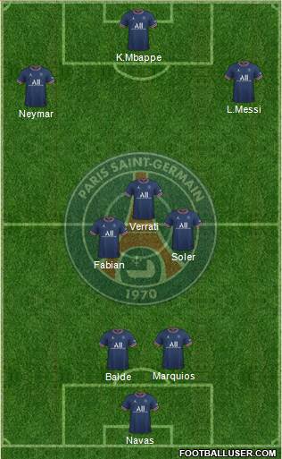 Paris Saint-Germain Formation 2023