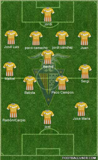 C.F. Badalona Formation 2023