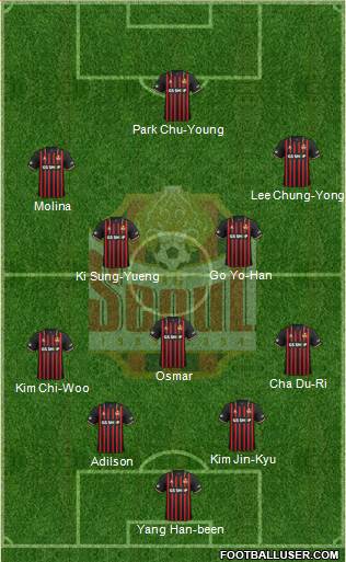 FC Seoul football formation