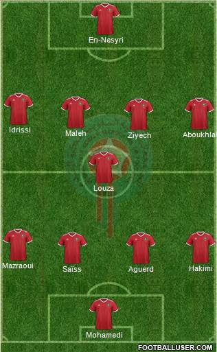 Morocco Formation 2023