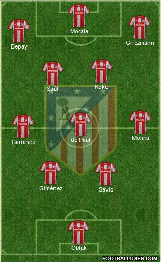 C. Atlético Madrid S.A.D. football formation