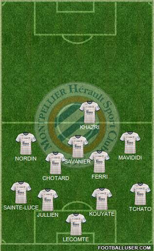 Montpellier Hérault Sport Club football formation