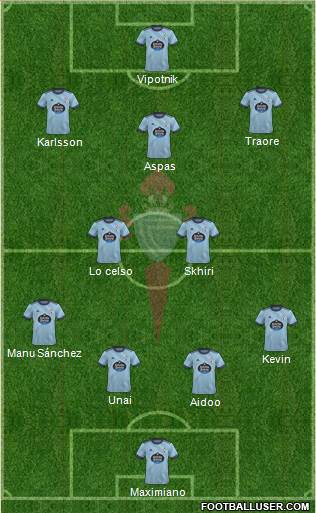 R.C. Celta S.A.D. 4-2-3-1 football formation