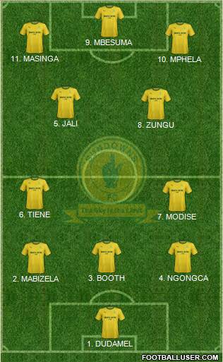 Mamelodi Sundowns 4-3-1-2 football formation