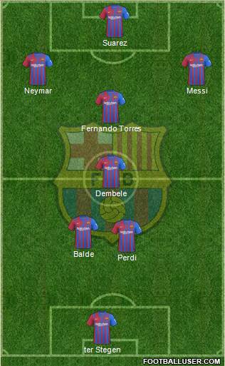 F.C. Barcelona Formation 2023