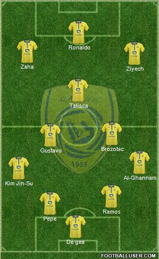 Al-Nassr (KSA) Formation 2023