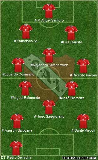 Independiente football formation