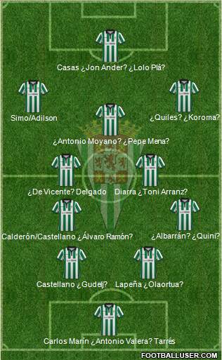 Córdoba C.F., S.A.D. 4-2-3-1 football formation