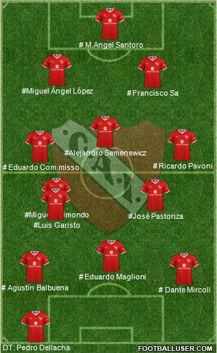 Independiente 4-3-3 football formation