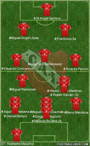 Independiente football formation