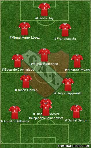 Independiente football formation