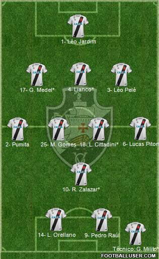 CR Vasco da Gama 3-4-1-2 football formation